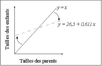 Zone de Texte:  