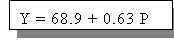 Zone de Texte: Y = 68,9 + 0,63 P