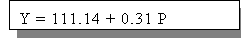 Zone de Texte: Y = 111,14 + 0,31 P