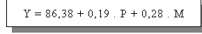 Zone de Texte: Y = 86,38 + 0,19 . P + 0,28 . M